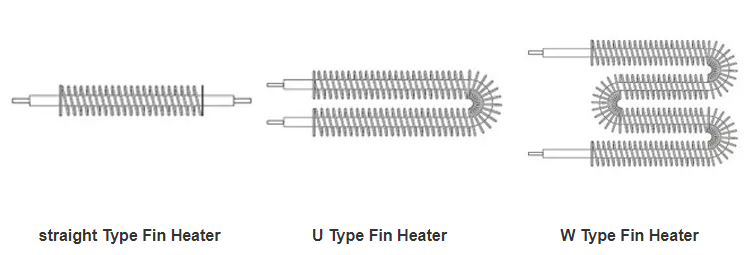 Litlhaloso tsa heater e phethiloeng