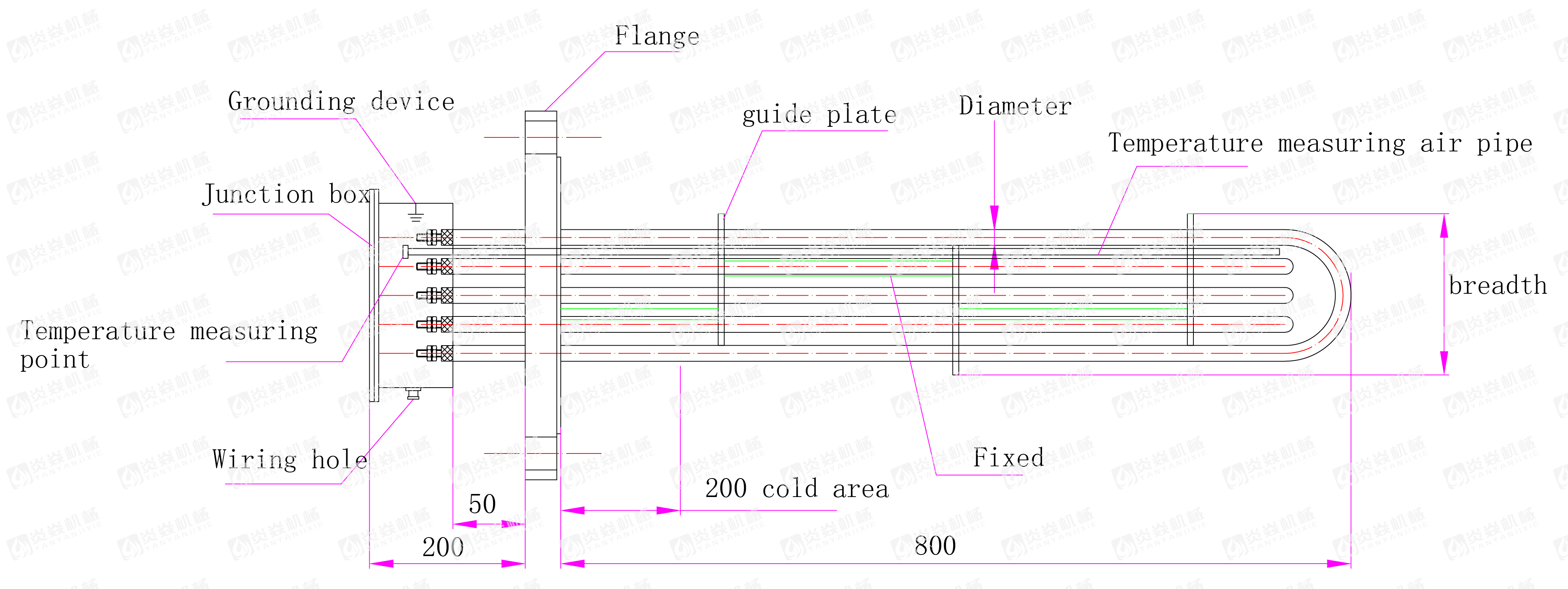 Flange heater bakeng sa tanka ea lik'hemik'hale