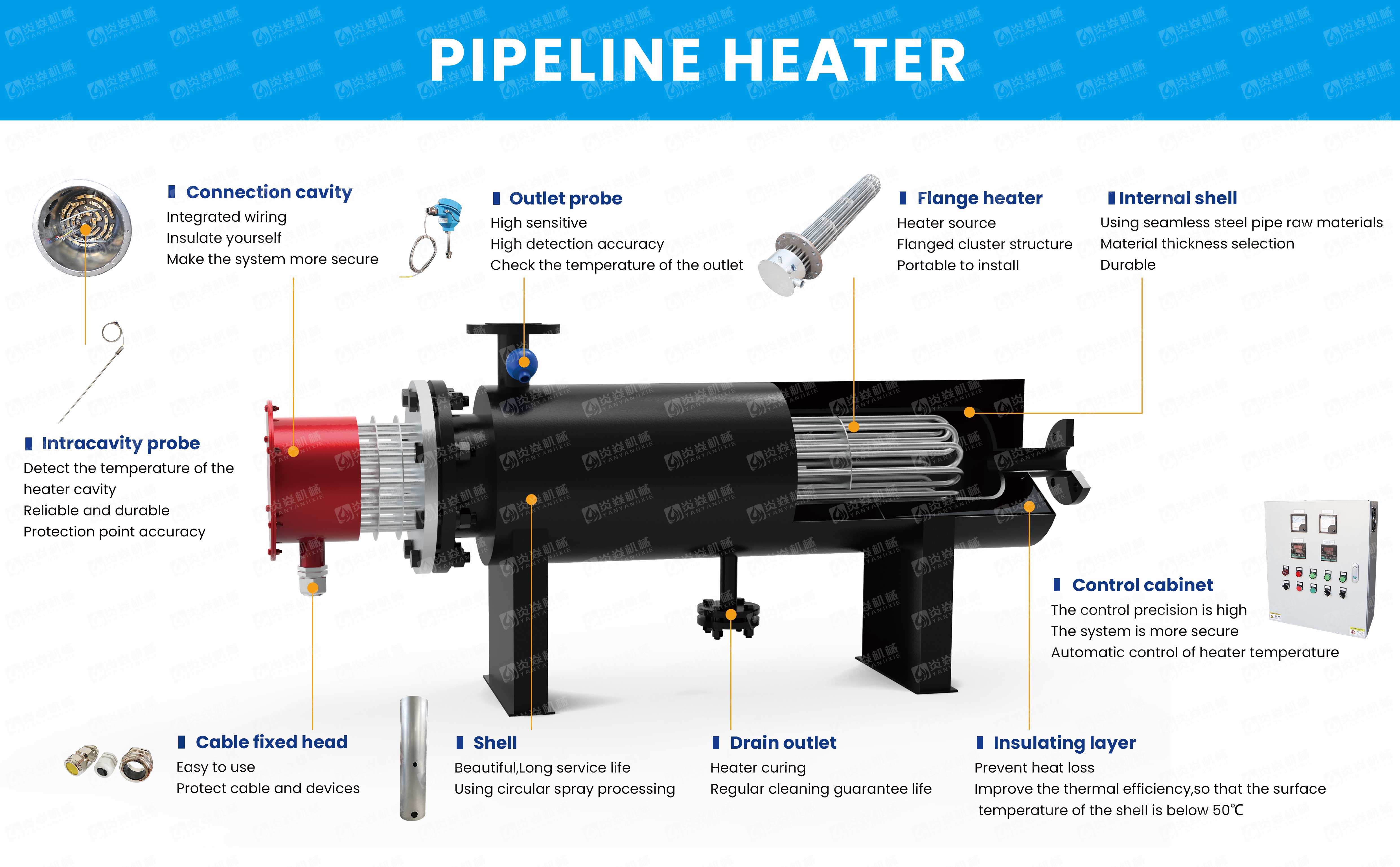 Igwe ọkụ pipeline