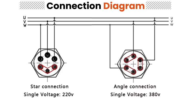 flanged immersion heaters Connection Diagram